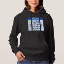 Recherche de règles pulls capuche Sont