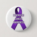 Recherche de ruban de conscience badges Pourpre