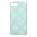 Search for succulents iphone cases Tropics