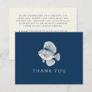 Recherche de plaisance vœux cartes Nautique