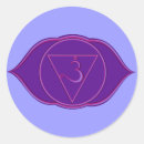 Search for ajna stickers Spiritual
