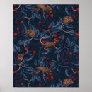 Search for woodland illustration posters Blue