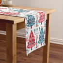 Search for scandinavian table runners Norwegian