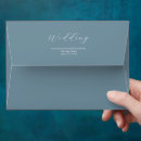 Recherche de dusty blue envelopes Minimaliste