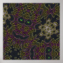 Recherche de dualité posters Abstrait