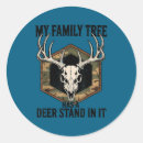Search for my family stickers Party