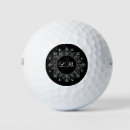 Search for luxury golf equipment Initials