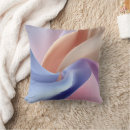 Recherche de courbes coussins Violet