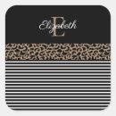 Search for leopard print plates Girly