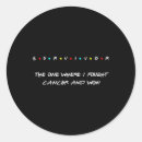 Search for lung cancer stickers Breast cancer awareness