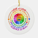 Search for social ornaments Black lives matter