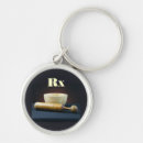 Search for pharmacist and keychains Drug store