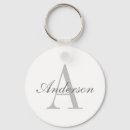 Recherche de fancy porteclés Pour tous