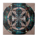Recherche de oeil carreaux Bleu
