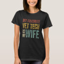 Recherche de vet femme tshirts Vétérinaire