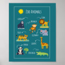 Recherche de animal de zoo posters Pour enfants