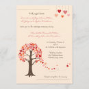 Search for wind 5x7 invitations Pink