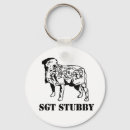 Search for dog services keychains Military