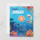 Recherche de découverte invitations Parti