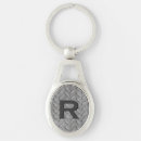 Search for treads accessories Grey