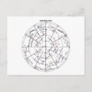 Search for north star postcards Stars