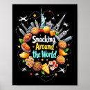 Search for snacking posters Fast