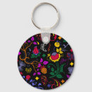 Recherche de joli papillon porteclés Nature