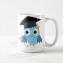 Search for blue owl mugs Cute