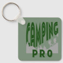 Search for for nature lovers keychains Outdoors