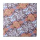 Recherche de champ carreaux Arbres