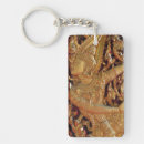 Search for buddhist temple keychains Thailand