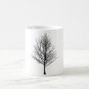 Search for leafless Tree