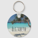 Search for sunnis keychains Tropical