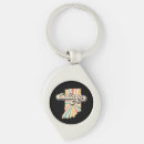 Search for indiana keychains United states