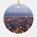 Search for cityscape ornaments Skyscraper