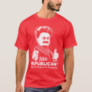 Recherche de léon trotsky tshirts Communiste