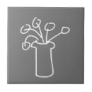 Recherche de contour carreaux Fleur