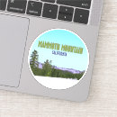 Recherche de mamouth Ski