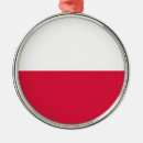 Recherche de drapeau pologne ornements Polonais