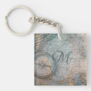 Search for vintage map keychains Compass