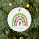 Search for hygge ornaments Nordic