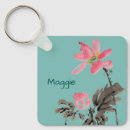 Search for beautiful floral square keychains Watercolor