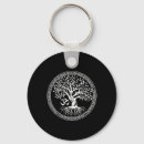 Search for mindfulness symbol keychains Inner peace