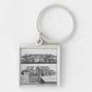 Search for cog keychains Machine