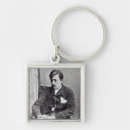Search for ernest keychains English
