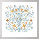 Recherche de lutin art Fée