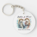 Search for river otter keychains Wildlife
