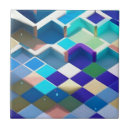 Recherche de carré carreaux Violet