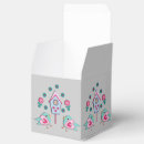 Recherche de bird ballotins Rose