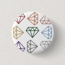 Recherche de goupilles badges Arc en ciel